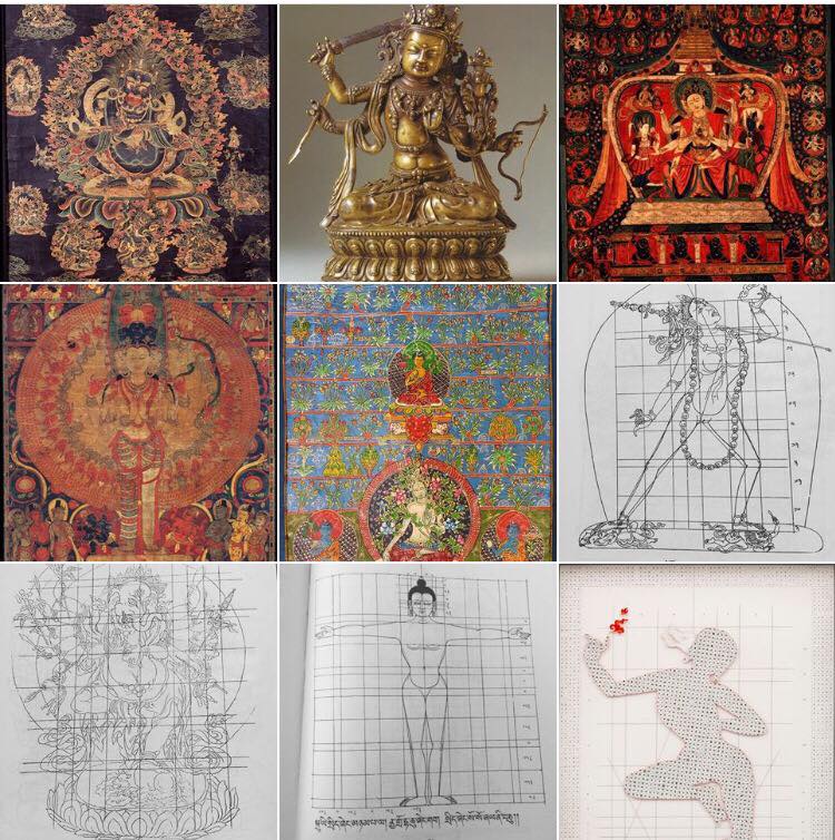 Variety of Tibetan art