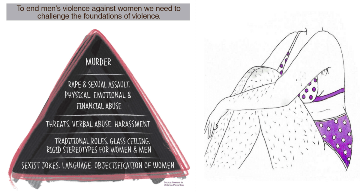 An illustration of a woman wearing a purple swimsuit. On the left, there is a pyramid visualising the different levels of domestic violence.