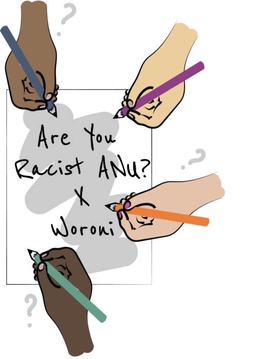 Sian Williams - Are You Racist ANU? x Woroni Thumbnail
